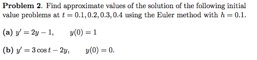 Solved Find Approximate Values Of The Solution Of The | Chegg.com