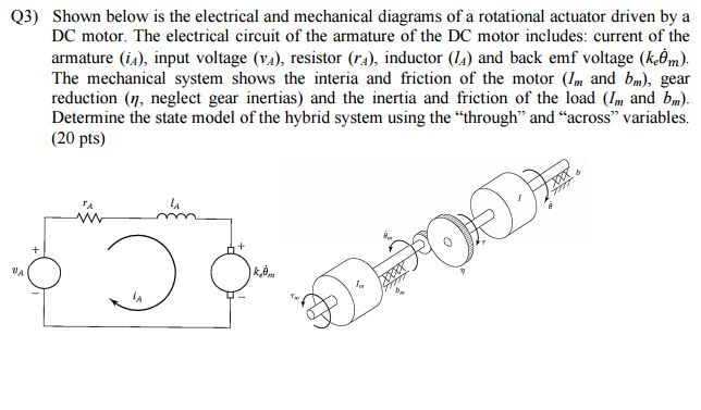 Solved Shown below is the electrical and mechanical diagrams | Chegg.com