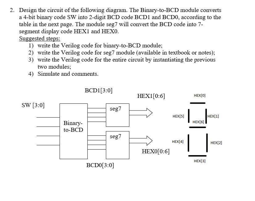 Solved 2. Design The Circuit Of The Following Diagram. The | Chegg.com