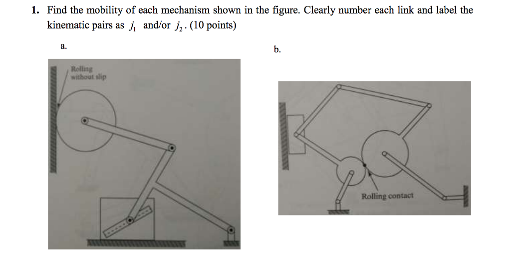 Solved Find the mobility of each mechanism shown in the | Chegg.com