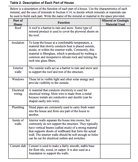 Mohs Hardness Scale Worksheet Answers - Promotiontablecovers