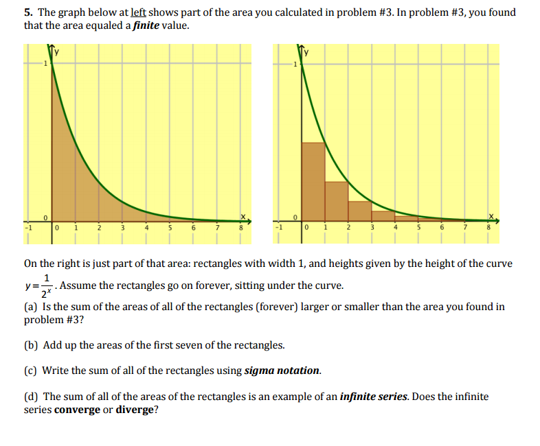 Solved The Graph Below At Left Shows Part Of The Area You | Chegg.com