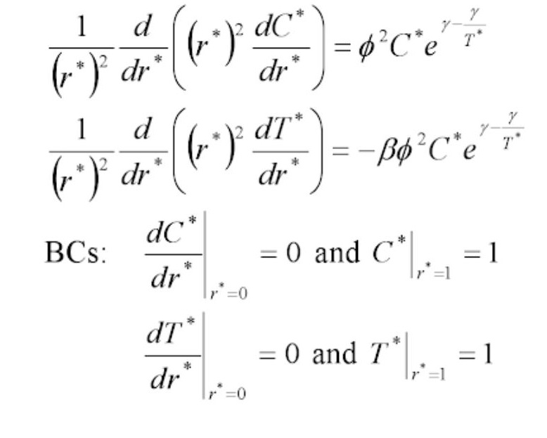 Solved Simplify The Following 2nd Order Differential Chegg