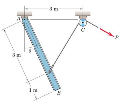 Solved The uniform 20 kg slender bar AB is pinned at A and | Chegg.com