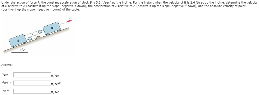 Solved Under the action of force P, the constant | Chegg.com