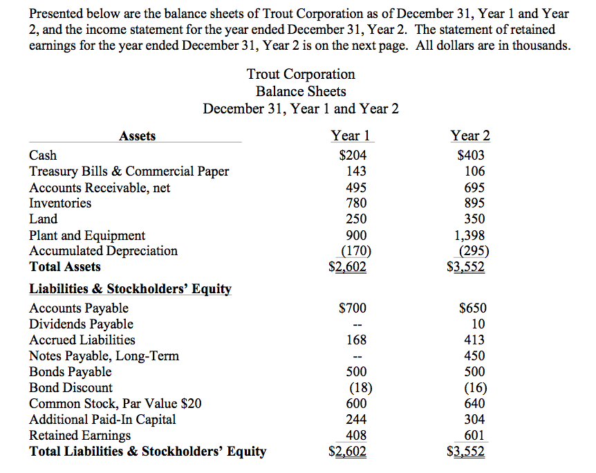 solved-using-the-accounts-receivable-account-explain-how-a-chegg