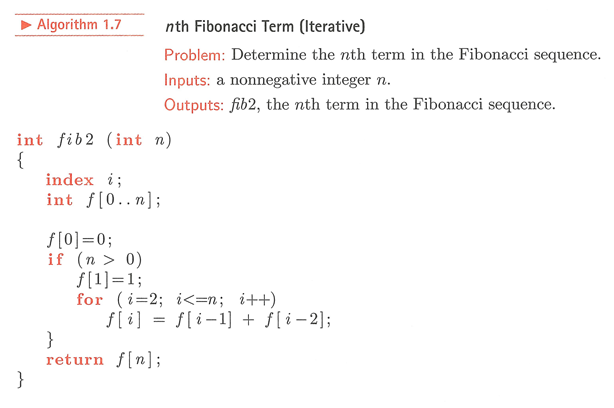 Solved Algorithm 1.7 (nth Fibonacci Term, Iterative) Is | Chegg.com