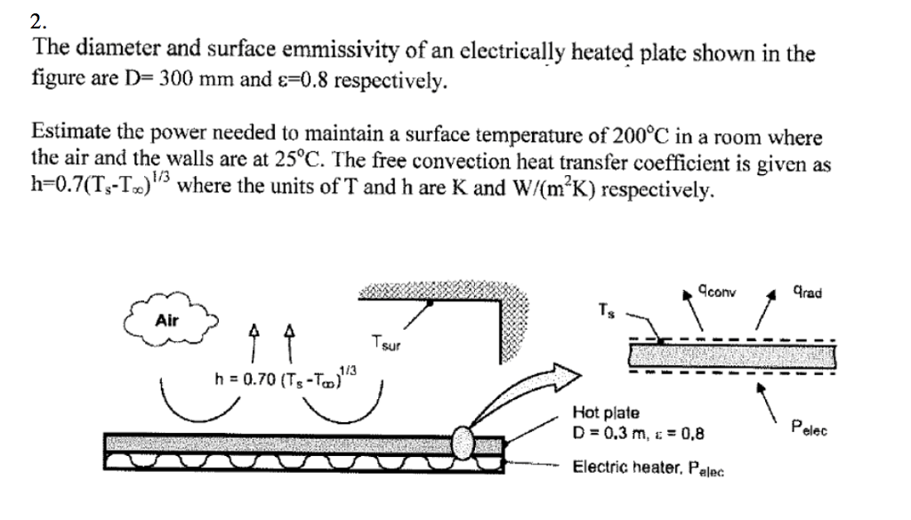 Solved The diameter and surface emissivity of an