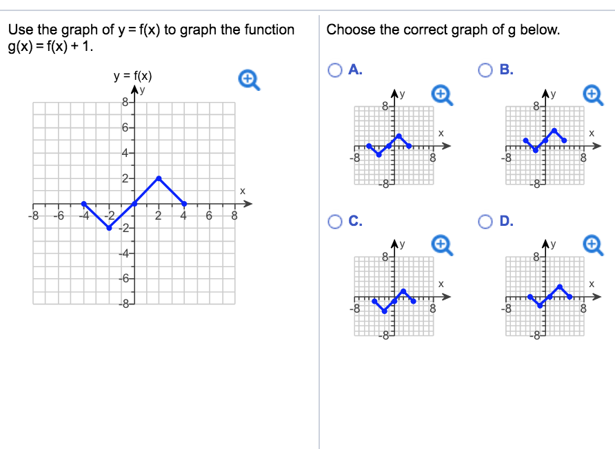 Solved Use The Graph Of Yfx To Graph The Function Gx 6977