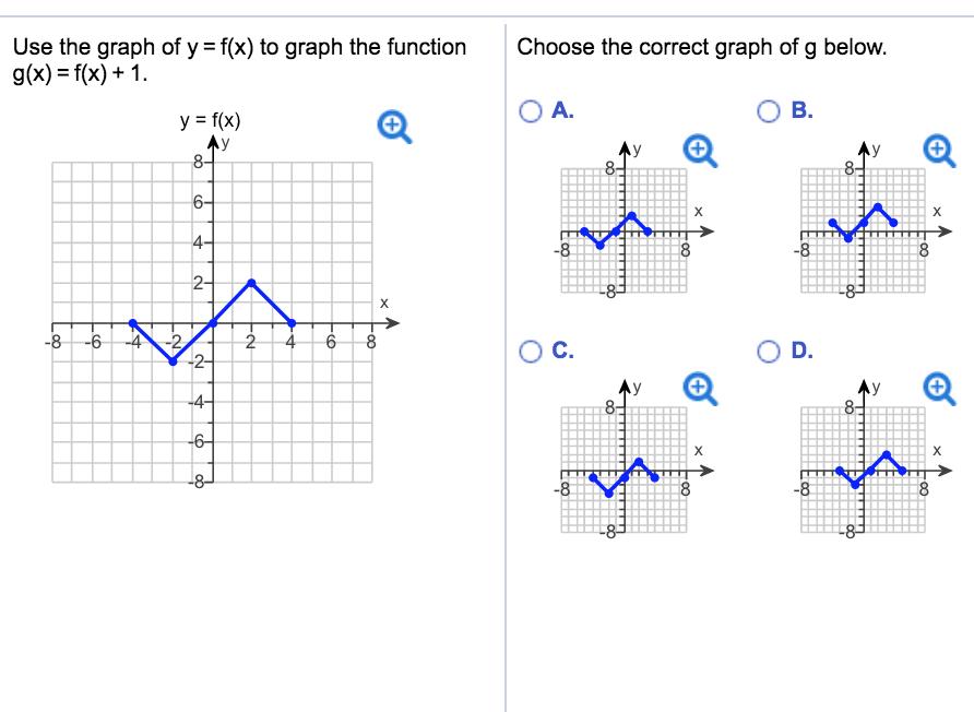 Solved Use The Graph Of Y f x To Graph The Function G x Chegg