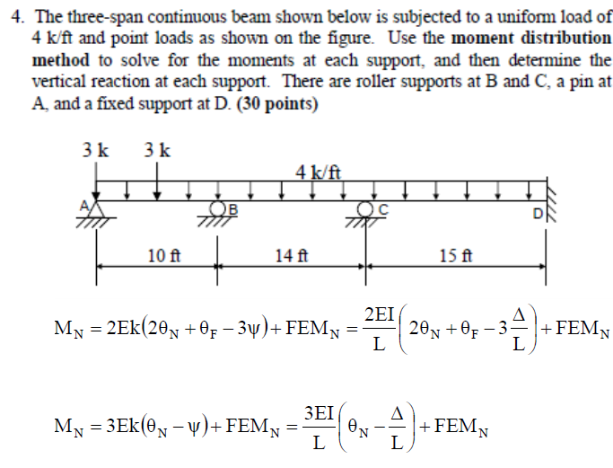 Solved The threespan continuous beam shown below is