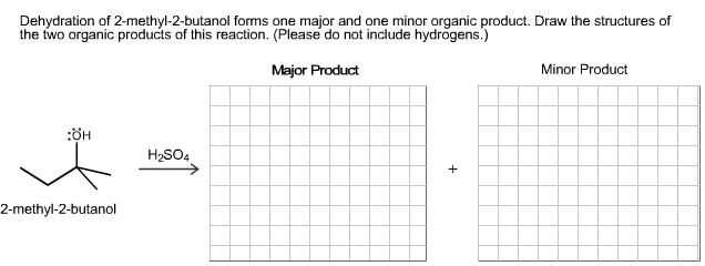 Solved Dehydration of 2-methyl-2-butanol forms one major and | Chegg.com