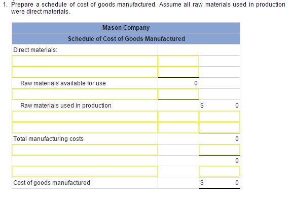 Solved Exercise 3-11 Schedules Of Cost Of Goods Manufactured 