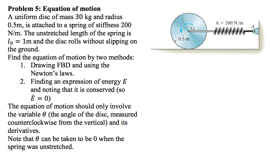 Solved Problem 5: Equation of motion A uniform disc of mass | Chegg.com