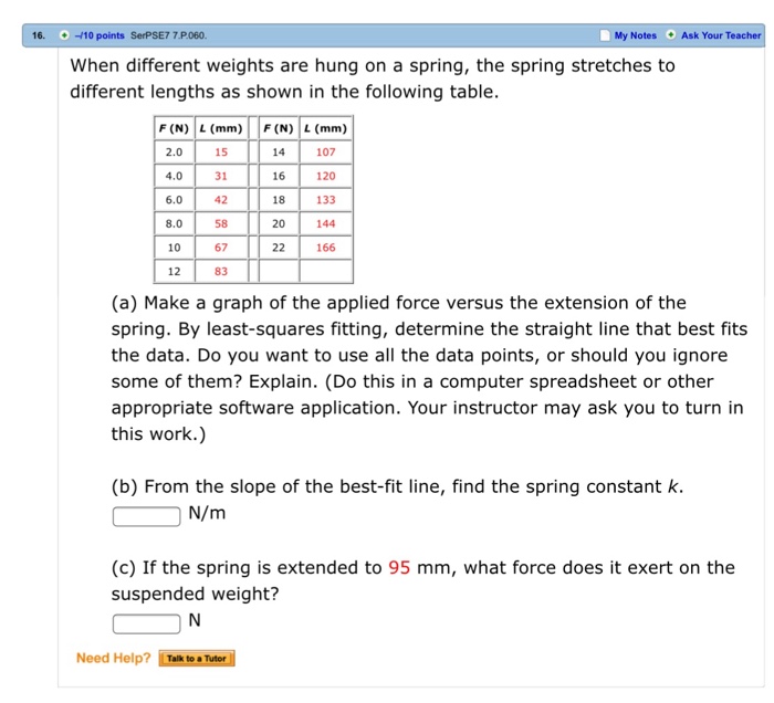 Solved When Different Weights Are Hung On A Spring, The 