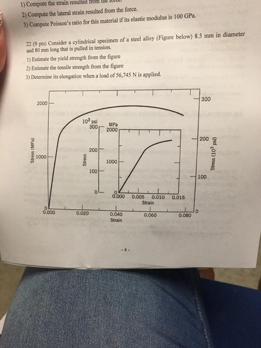 solved-consider-a-cylindrical-specimen-of-a-steel-alloy-8-5-chegg