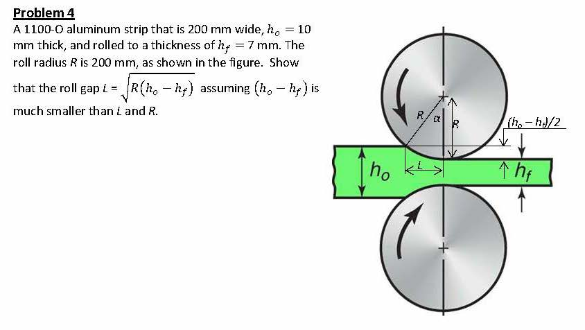 Solved Problem 5 For Problem 4, Estimate The Roll Force, F, | Chegg.com