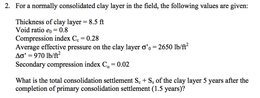Solved 2. For a normally consolidated clay layer in the | Chegg.com