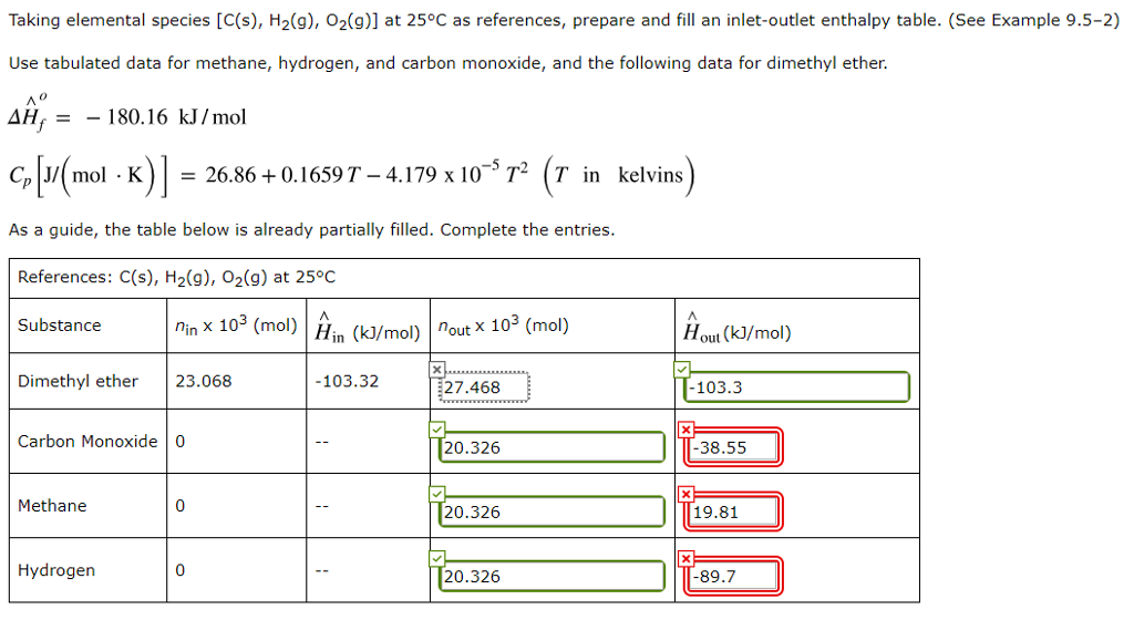 Solved Taking elemental species [C(s), H2(g), O2(g)] at 25°C | Chegg.com