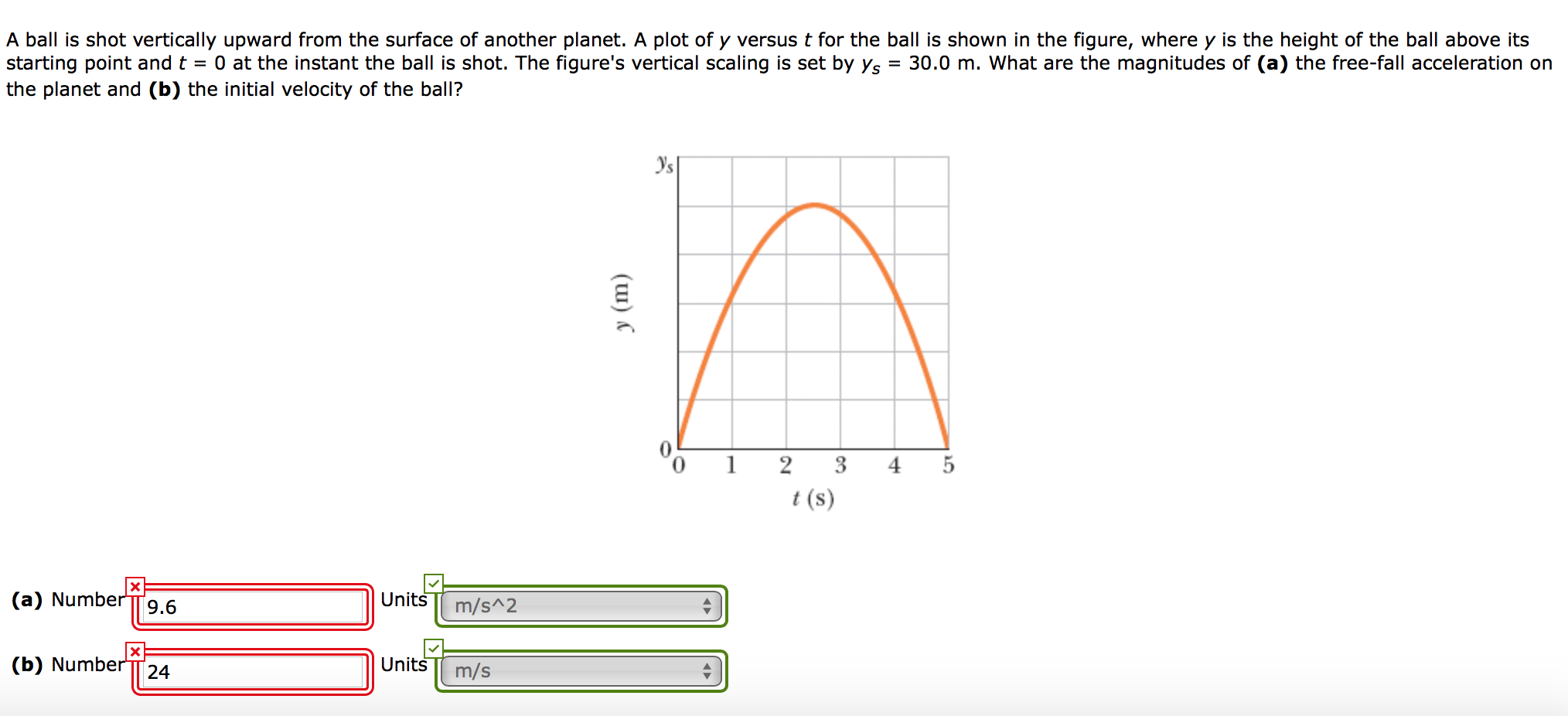 Solved A ball is shot vertically upward from the surface of
