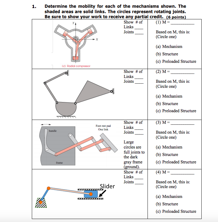 Solved Determine The Mobility For Each Of The Mechanisms | Chegg.com