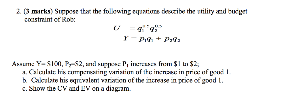 Solved Suppose that the following equations describe the | Chegg.com