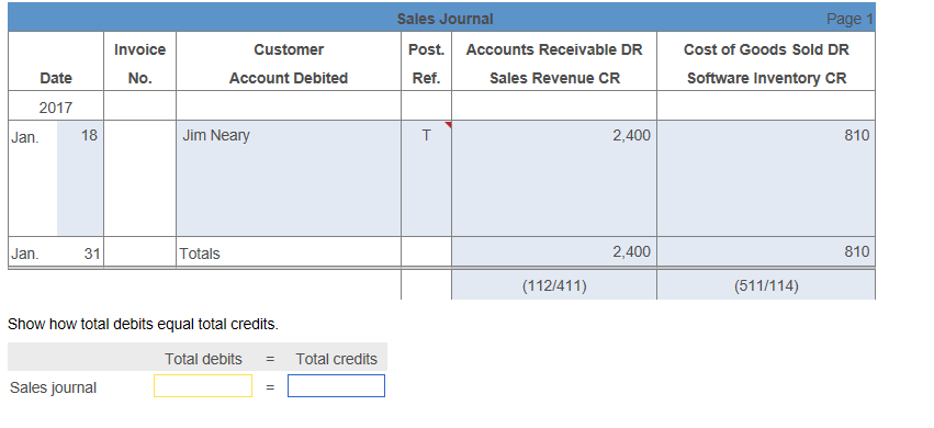 How do i know total 2025 credit hours