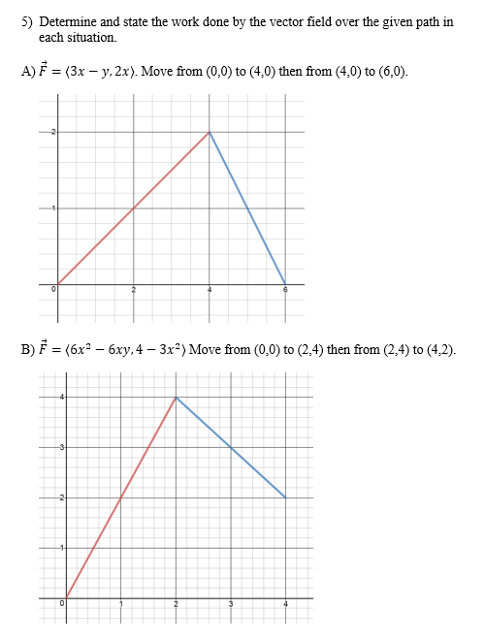 Solved 1) Given the following potential function, x a. | Chegg.com