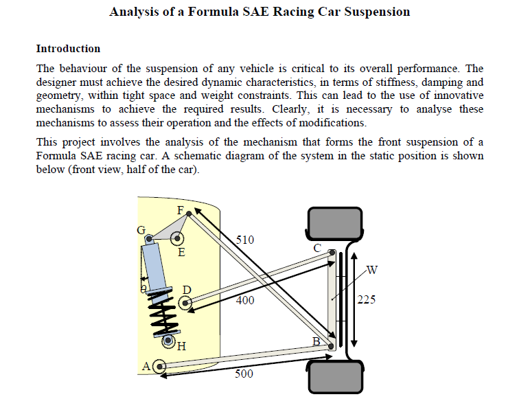 Analysis Of A Formula SAE Racing Car Suspension | Chegg.com