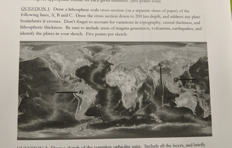 Solved ererence (tive points total) QUESTION 1: Draw a | Chegg.com