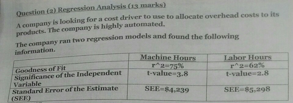 solved-question-2-regression-analvsis-13-marks-a-company-chegg