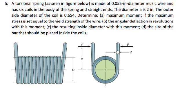Solved has six coils in the body of the spring and straight | Chegg.com