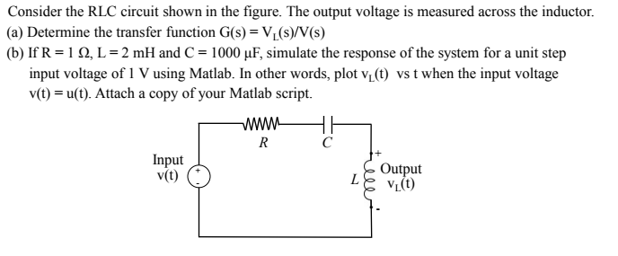 Solved Consider the RLC circuit shown in the figure. The | Chegg.com