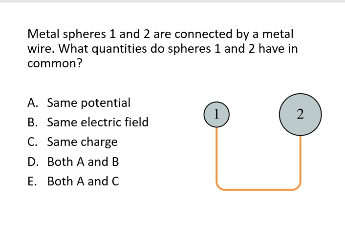Solved Metal spheres 1 and 2 are connected by a metal wire.