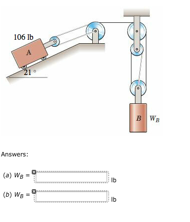 Solved Determine the weight of cylinder B which would cause | Chegg.com