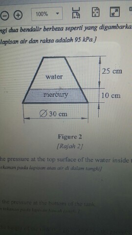 Solved A tank contains two different fluids as depicated in | Chegg.com