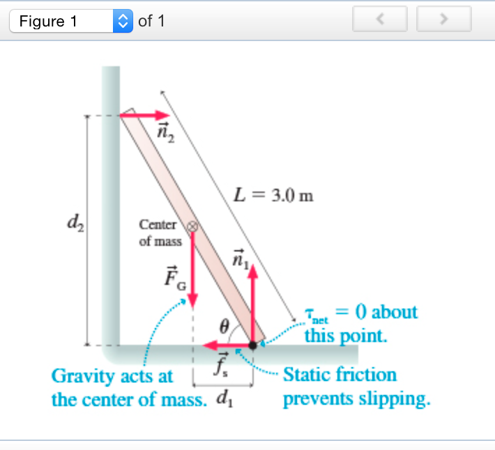 solved-a-3-0-m-long-ladder-as-shown-in-the-following-chegg