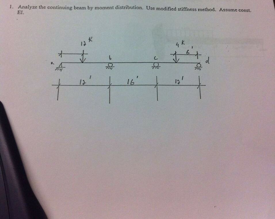 Solved Analyze The Continuing Beam By Moment Distribution. | Chegg.com