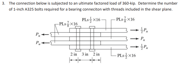 solved-3-the-connection-below-is-subjected-to-an-ultimate-chegg