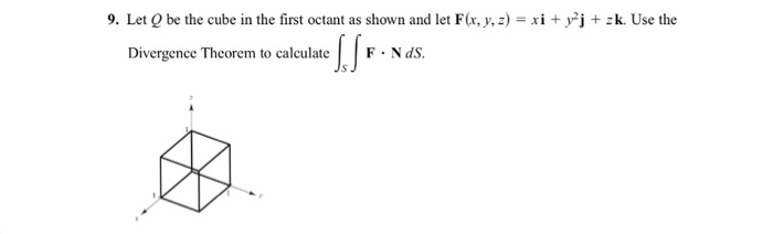 Solved Let Q be the cube in the first octant as shown and | Chegg.com