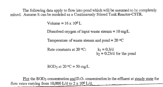 Solved The following data apply to flow into pond which will | Chegg.com