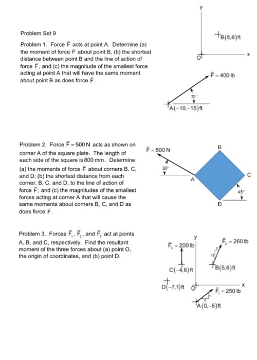 Solved Problem Set 9 B(5,6) Problem 1. Force Facts at point | Chegg.com