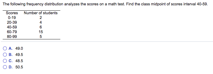 Solved The Following Frequency Distribution Analyzes The Chegg