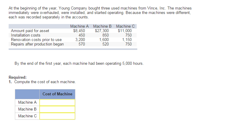 General Journal Entry Worksheet Options to | Chegg.com