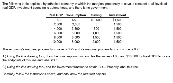 Solved The following table depicts a hypothetical economy in | Chegg.com