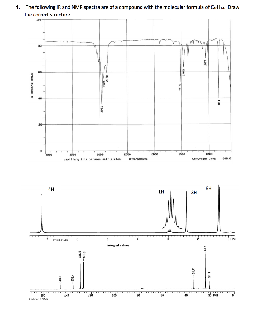Solved 4. The following IR and NMR spectra are of a compound | Chegg.com