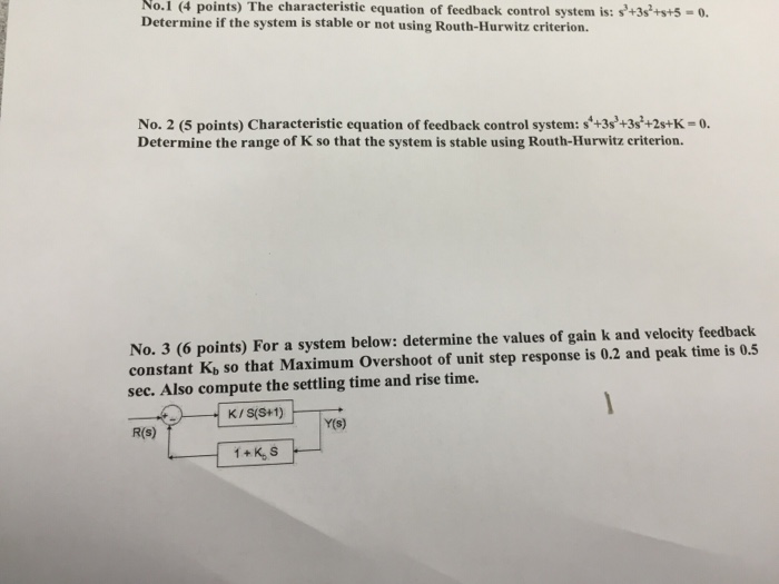 Solved The characteristic equation of feedback control