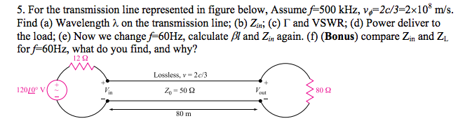 Solved For the transmission line represented in figure | Chegg.com