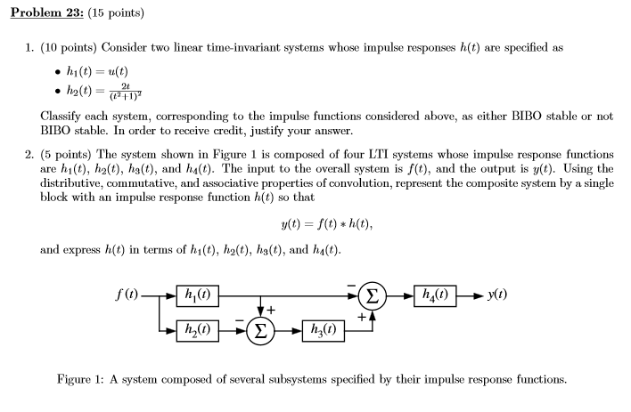 Solved Consider Two Linear Time-invariant Systems Whose | Chegg.com