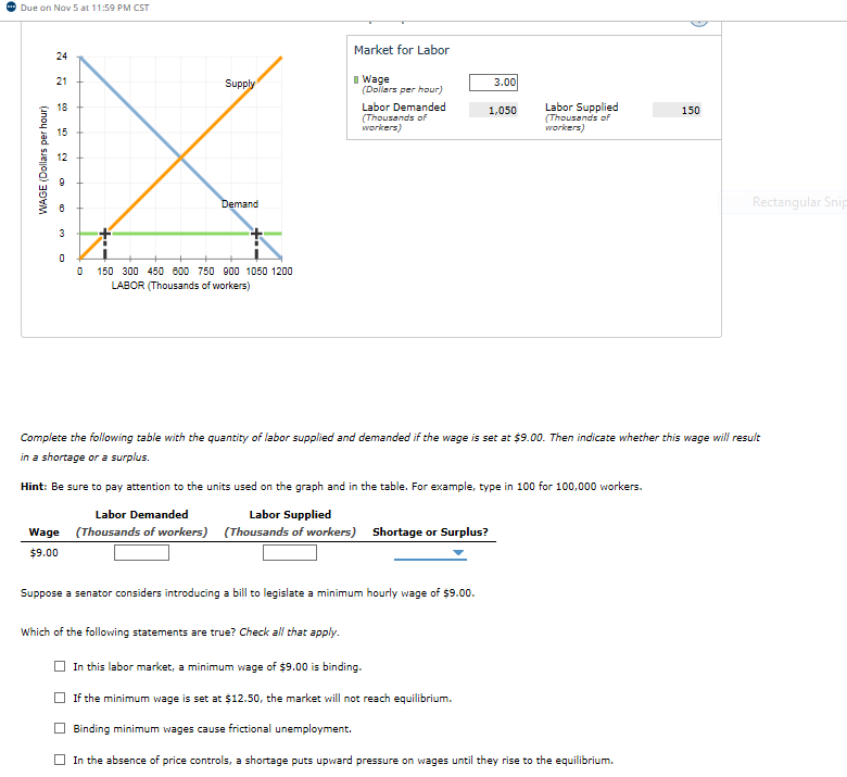 Solved Due On Nov 5 At 11 59 PM CST Market For Labor 24 21 Chegg